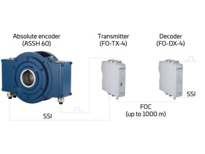 assh60-fo-tx4-fo-dx4-en